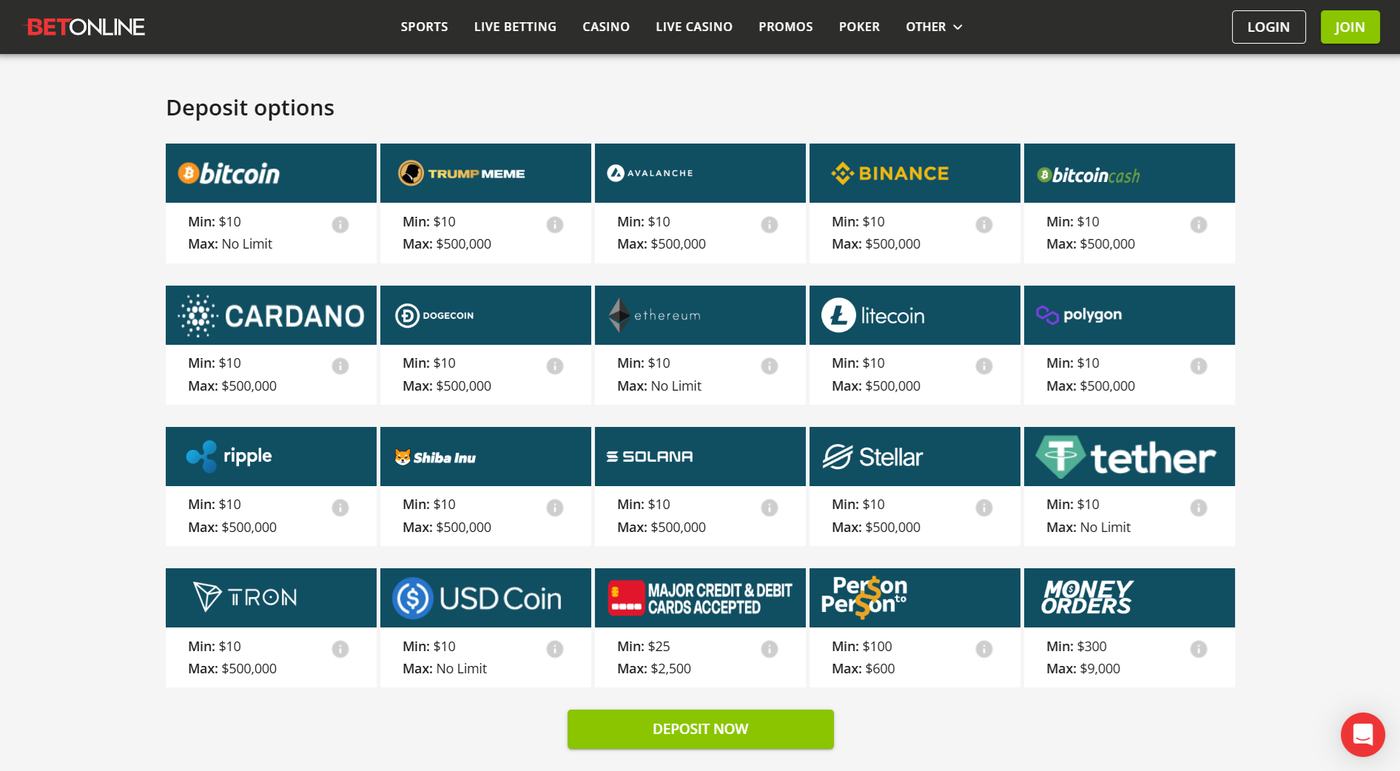 BetOnline deposit options and minimums in the cashier