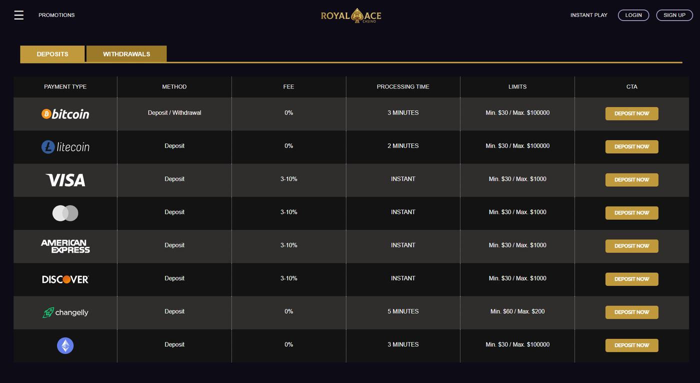 Royal Ace deposit table with Bitcoin, cards, and Ethereum